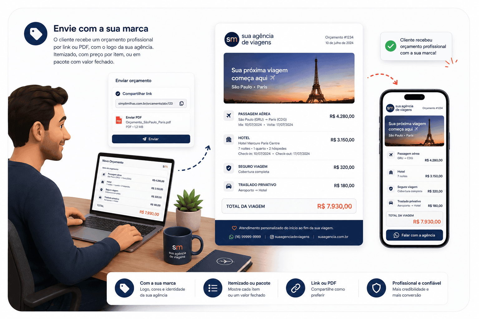Orçamento profissional do Simplimilhas com o logo da agência, pronto para enviar ao cliente